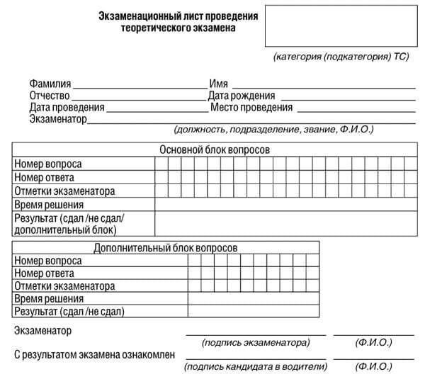 купить лист сдачи теоретического экзамена ПДД в Тавде